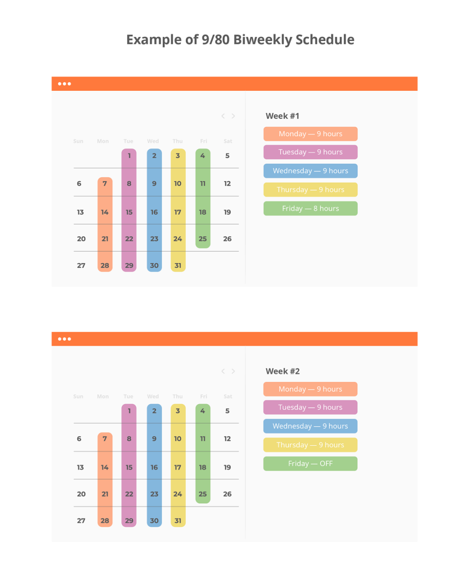 what-is-9-80-schedule